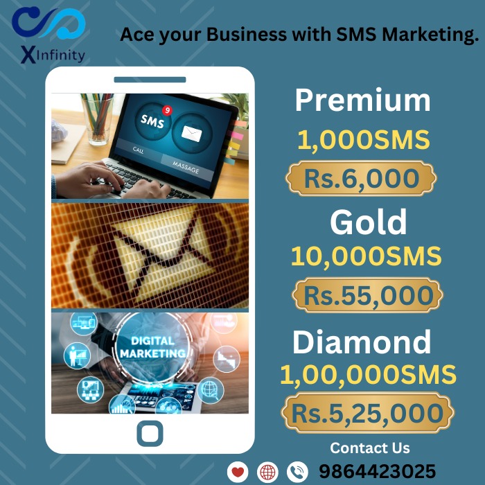 SMS Marketing Pack