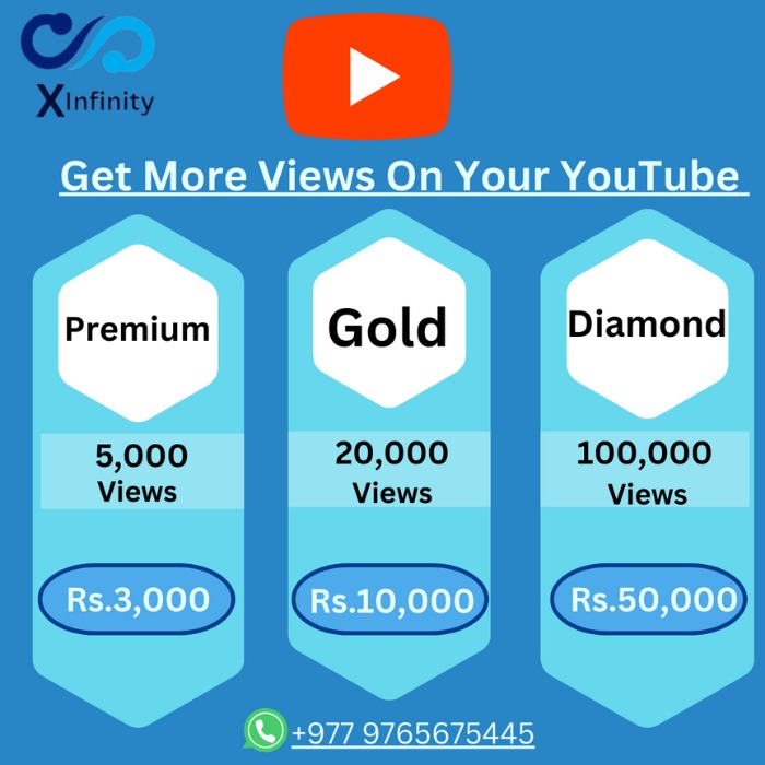 Youtube Views Pack