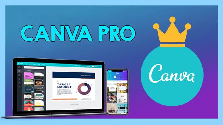 How to buy Canva Pro?