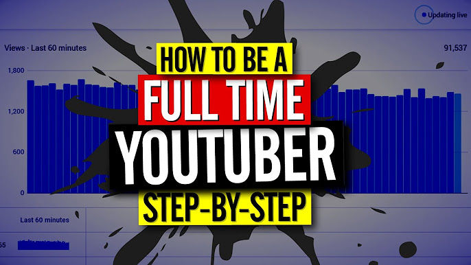 Step-1 Youtube Fundamental | Youtube Business वा Youtube Marketing किन सुरु गर्ने ?